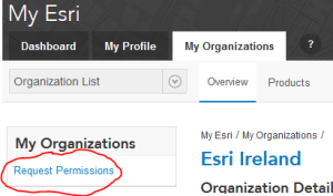 Requesting access permission from MyEsri site